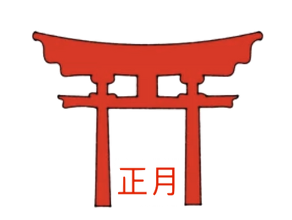 Adults Shōgatsu Symbol T-Shirt | Japanese New Year Meaning Tee